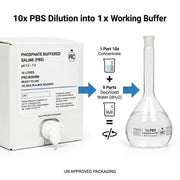Pioneer Phosphate Buffered Saline (PBS) 10x Concentrate pH 7.2 - 7.4 (10L Bag-in-a-Box, PRC/R/89/BB) | Buffer Concentrates | Bench&Flask